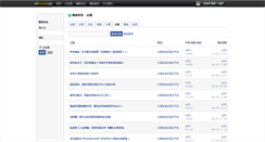 Desktop Screenshot of aiinvest.com