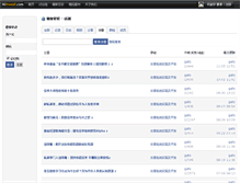Tablet Screenshot of aiinvest.com